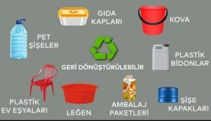 plastik geri donusumunun faydalari nelerdir (1)
